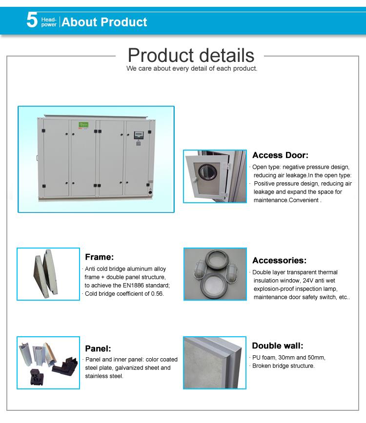 heat pump water air precision ac